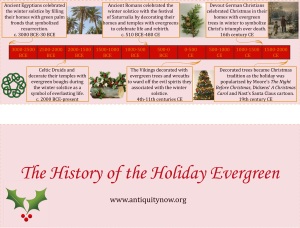 Holiday Bookmark front and back
